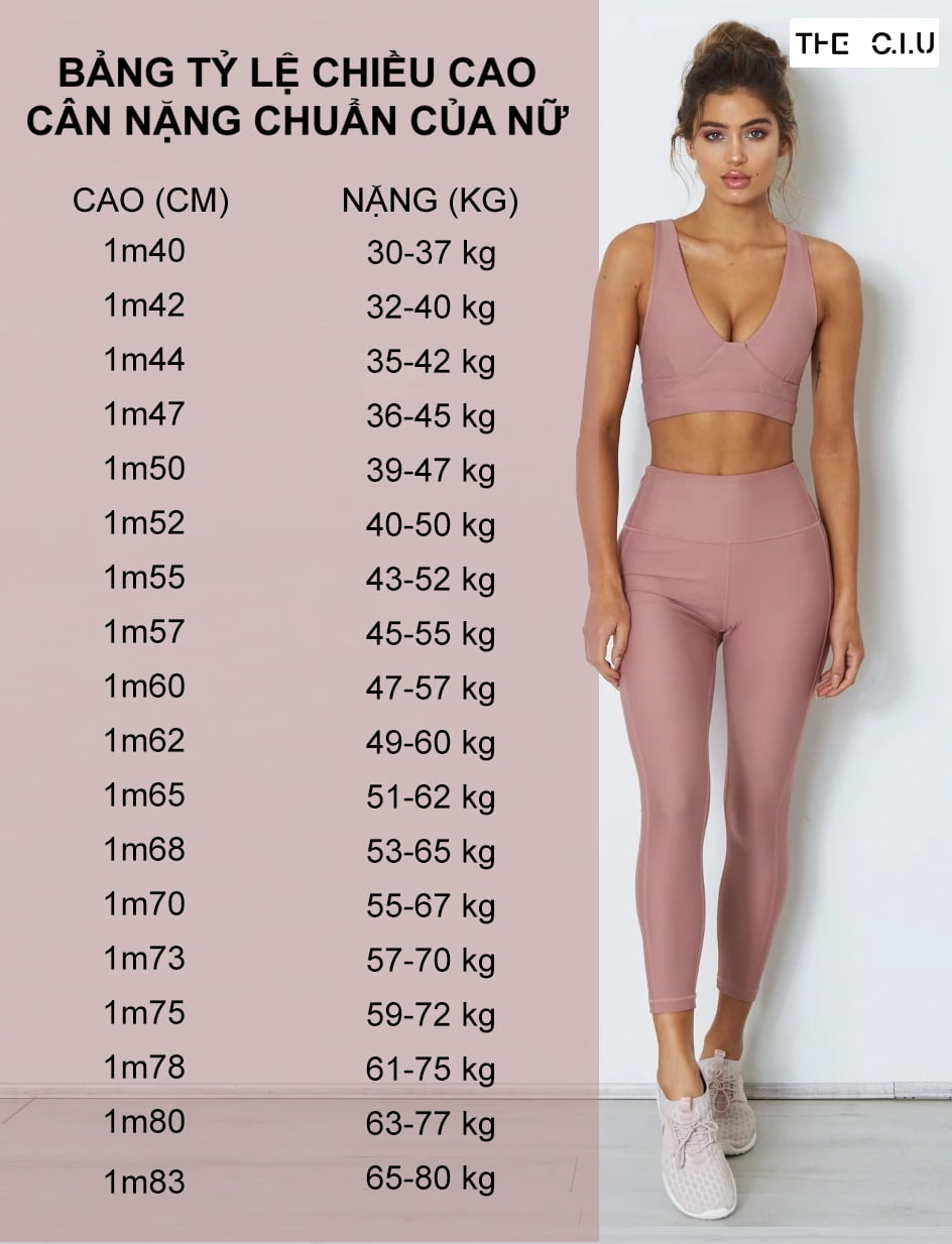 Bảng chiều cao cân nặng chuẩn của nữ
